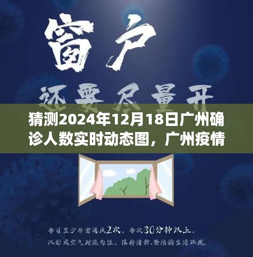 聚焦廣州疫情動態(tài)，預(yù)測與回顧廣州確診人數(shù)實時動態(tài)圖（2024年12月18日）