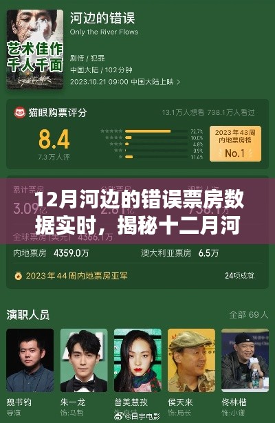 揭秘十二月河邊影院票房慘淡背后的數(shù)據(jù)真相，實(shí)時(shí)票房數(shù)據(jù)分析