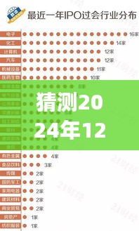 2024年SPI總線實(shí)時(shí)技術(shù)發(fā)展趨勢(shì)展望，預(yù)測(cè)未來