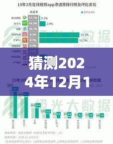 車險(xiǎn)核保實(shí)時(shí)波動(dòng)應(yīng)對(duì)策略指南，初學(xué)者與進(jìn)階用戶通用，如何應(yīng)對(duì)2024年車險(xiǎn)核保波動(dòng)挑戰(zhàn)？