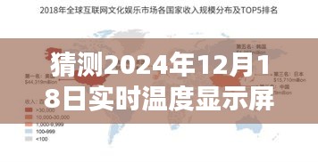 跨越數(shù)字海洋，掌握未來溫度，如何調(diào)整實(shí)時(shí)溫度顯示屏，點(diǎn)亮學(xué)習(xí)之光，預(yù)測(cè)未來天氣變化（2024年12月18日）