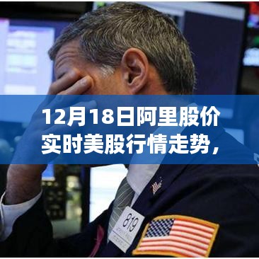 12月18日阿里股價(jià)實(shí)時(shí)美股走勢(shì)分析與指南，掌握股市行情必備