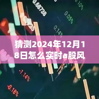 2024年12月18日A股走勢(shì)深度解析，預(yù)測(cè)未來(lái)風(fēng)口，實(shí)時(shí)風(fēng)口猜測(cè)