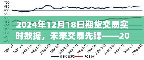 重磅來(lái)襲！智能期貨交易實(shí)時(shí)數(shù)據(jù)系統(tǒng)——揭秘未來(lái)交易先鋒