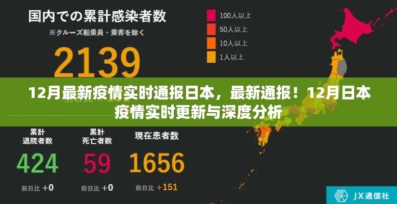 12月日本疫情實(shí)時(shí)更新與深度分析，最新通報(bào)