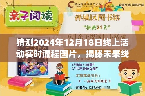 揭秘未來線上活動新趨勢，預(yù)測與實(shí)時流程圖片展示，探索線上活動新紀(jì)元（2024年展望）
