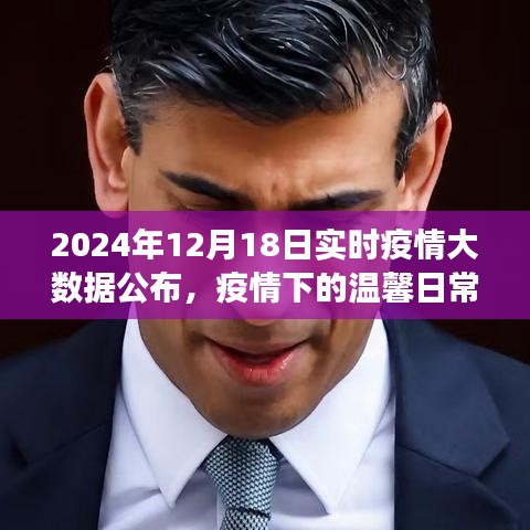 疫情大數(shù)據(jù)公布日，溫馨日常的趣事與陪伴