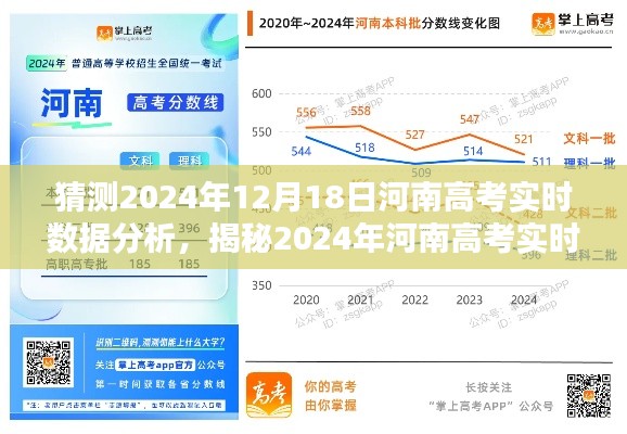 揭秘河南高考趨勢(shì)，2024年實(shí)時(shí)數(shù)據(jù)分析與備戰(zhàn)策略展望