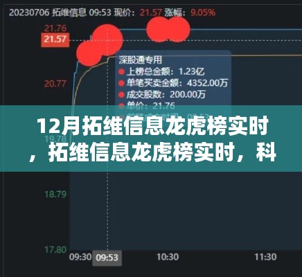 貴農(nóng)賤商 第4頁(yè)