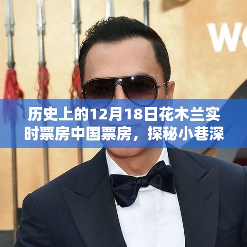 花木蘭實時票房背后的傳奇故事，探秘小巷深處的寶藏與傳奇小店