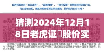 預(yù)測(cè)未來(lái)老虎證劵股價(jià)，自信之旅，超越時(shí)空的學(xué)習(xí)與掌握
