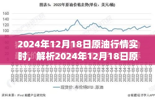 2024年12月18日原油市場實(shí)時(shí)行情解析，多元觀點(diǎn)與個(gè)人立場探討