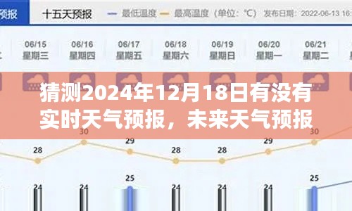 精準預測觸手可及，2024年智能天氣預報新紀元探秘