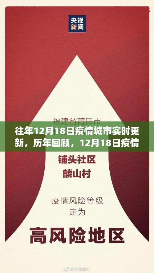 歷年回顧與實時更新，共同見證的抗疫時刻——疫情城市實時動態(tài)回顧（12月18日篇）