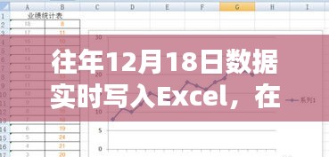往年數(shù)據(jù)記錄與自然美景的心靈之旅，Excel中的自然時(shí)光記錄之旅