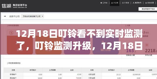 叮鈴監(jiān)測升級，全新體驗下的實時監(jiān)測變革，12月18日重磅更新