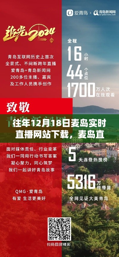 麥島直播日，溫馨下載時(shí)刻與跨屏情感交流盛宴