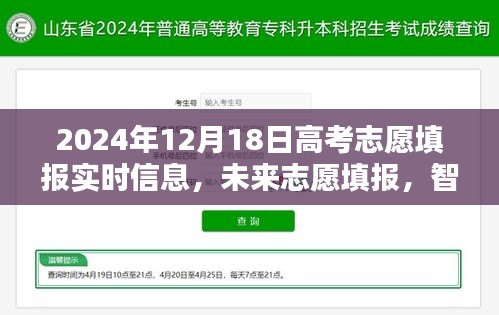 高考志愿填報(bào)實(shí)時(shí)信息平臺(tái)引領(lǐng)科技新時(shí)代，智能導(dǎo)航點(diǎn)亮高考之路，最新信息更新至2024年12月18日