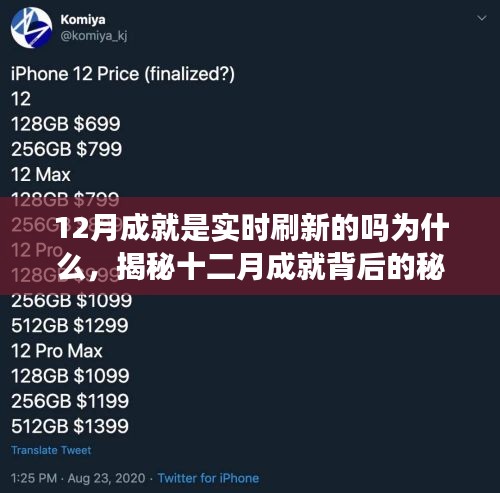 揭秘十二月成就實時刷新背后的秘密，刷新機(jī)制與原因解析 ???