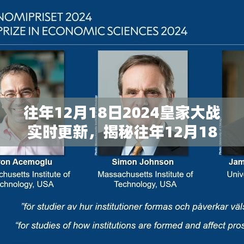 揭秘往年皇家大戰(zhàn)精彩瞬間，2024年皇家大戰(zhàn)回顧與實(shí)時更新報道