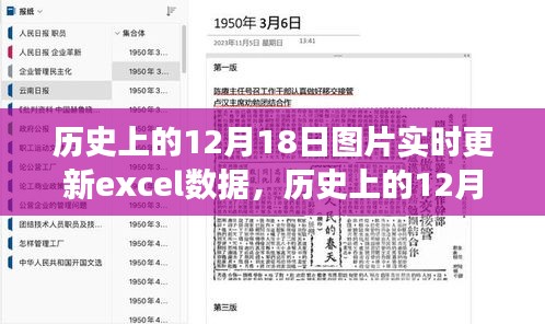 歷史上的12月18日，圖片實時更新與Excel數(shù)據(jù)探索之旅
