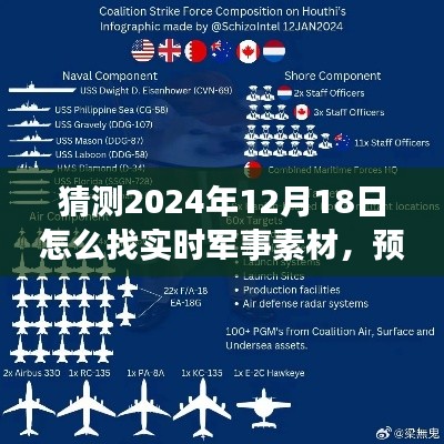 預(yù)測未來，高效獲取實(shí)時(shí)軍事素材的方法，聚焦2024年12月18日