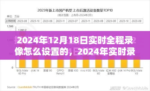 掌握全程錄像技巧，2024年實(shí)時(shí)錄像設(shè)置指南與實(shí)時(shí)錄像步驟
