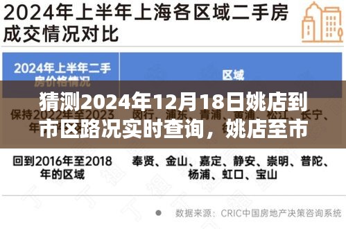 姚店至市區(qū)未來(lái)交通動(dòng)態(tài)預(yù)測(cè)及實(shí)時(shí)路況查詢(xún)助力出行決策