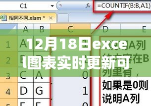 Excel圖表魔法時刻，12月18日實時更新可篩選功能，溫馨篩選日指南
