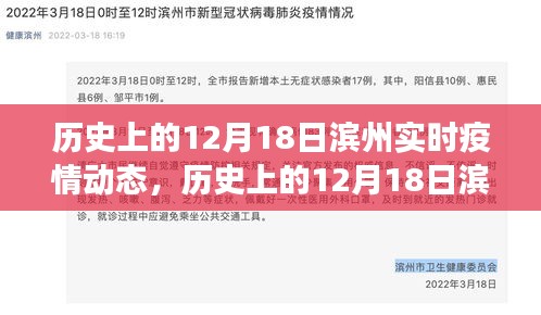 歷史上的12月18日濱州疫情變遷，逆境中的成長(zhǎng)與自我超越的勵(lì)志故事