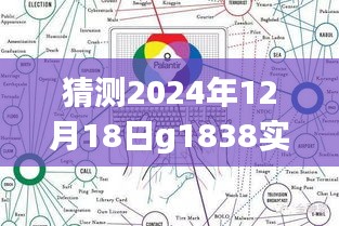 探秘未來(lái)之旅，啟程G1838心靈預(yù)測(cè)之旅，揭秘自然秘境的未知魅力（2024年預(yù)測(cè)）
