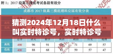 解析實時特診號，未來醫(yī)療新趨勢下的特性與體驗預(yù)測（針對2024年12月18日）
