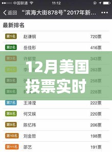 美國十二月投票日，實時情況與家的溫馨時刻