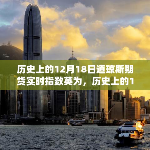 歷史上的12月18日道瓊斯期貨實(shí)時(shí)指數(shù)概覽與查詢(xún)指南（初學(xué)者與進(jìn)階用戶(hù)適用）