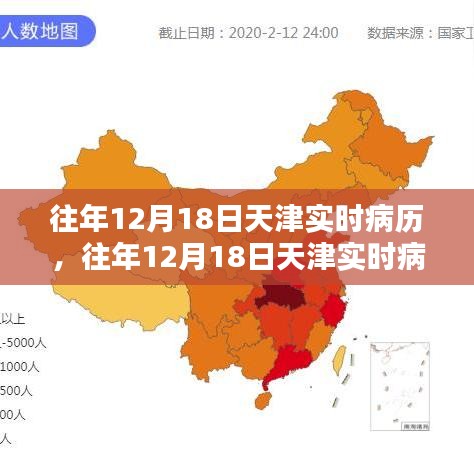 往年12月18日天津?qū)崟r(shí)病歷系統(tǒng)評(píng)測(cè)報(bào)告概覽