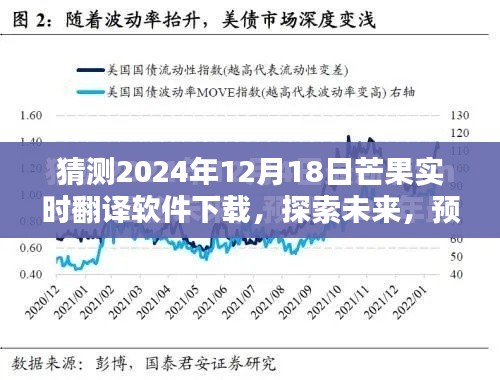 探索未來，預測2024年芒果實時翻譯軟件下載趨勢及下載體驗