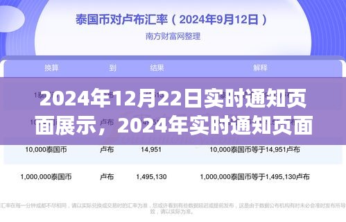 2024年實(shí)時(shí)通知頁(yè)面展示操作指南，從初學(xué)者到進(jìn)階用戶(hù)的全方位指導(dǎo)