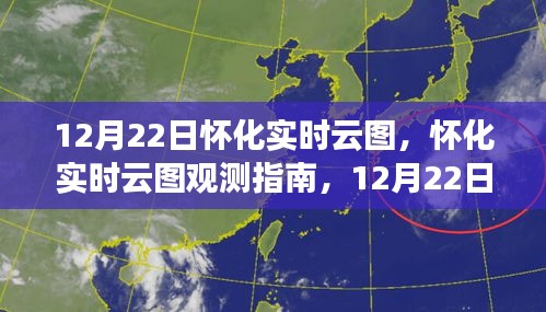 操作詳解