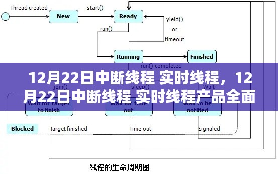 全面解析