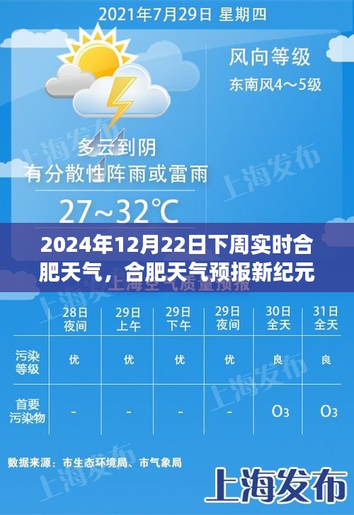 未來科技精準預測之旅，合肥天氣預報新紀元2024年12月22日下周實時天氣