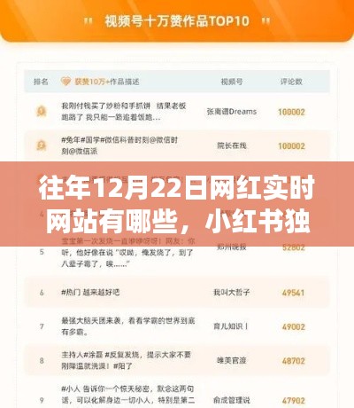 獨(dú)家揭秘，往年12月22日網(wǎng)紅實(shí)時(shí)網(wǎng)站TOP榜單，小紅書一網(wǎng)打盡！