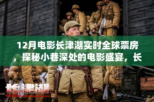 長津湖全球票房追蹤，探秘電影盛宴與實(shí)時(shí)票房數(shù)據(jù)之旅