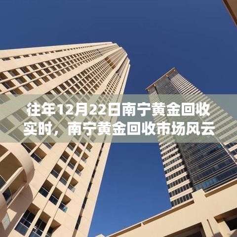 揭秘南寧黃金回收市場風(fēng)云再起，十二月二十二日的黃金歲月實(shí)時(shí)行情分析