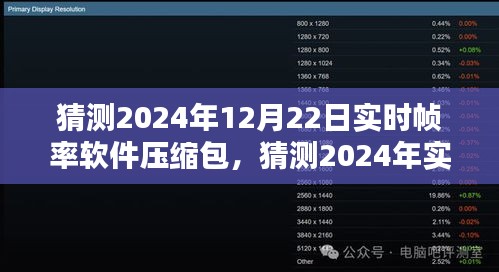 探索未來技術(shù)，預(yù)測2024年實時幀率軟件壓縮包發(fā)展趨勢與前景展望