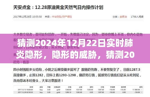 2024年肺炎隱形威脅的預(yù)測(cè)與影響，演變及挑戰(zhàn)