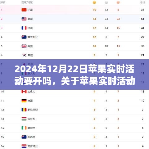 蘋果實時活動開啟倒計時，2024年12月22日開啟流程詳解與指南（初學者+進階用戶）