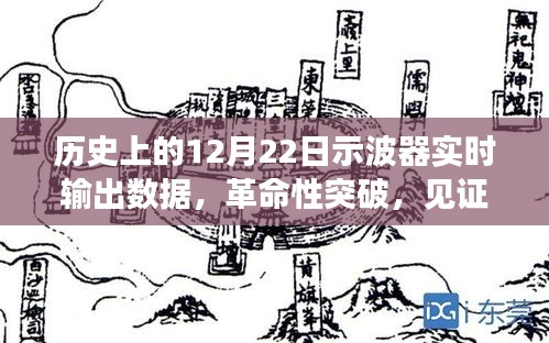 革命性突破，示波器實時輸出數(shù)據(jù)見證歷史時刻，開啟未來科技新紀(jì)元的大門（附日期背景）