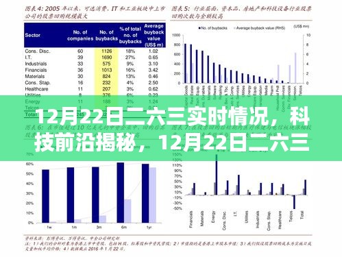 智能生活新紀(jì)元