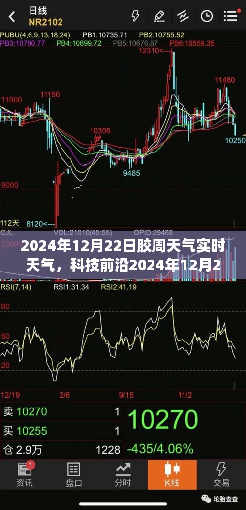 智能實時天氣系統(tǒng)引領未來生活，膠州天氣預報（2024年12月22日）