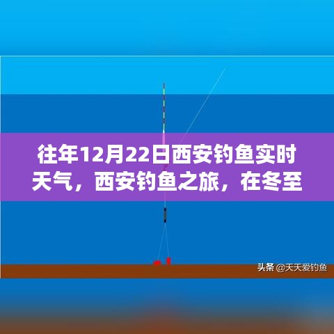 冬至日西安釣魚之旅，實時天氣探索與自然美景的寧靜尋覓